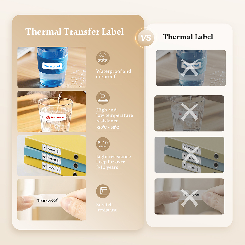 Impresora de Etiquetas de Tran - Commercial Printing Labels reseña y precio