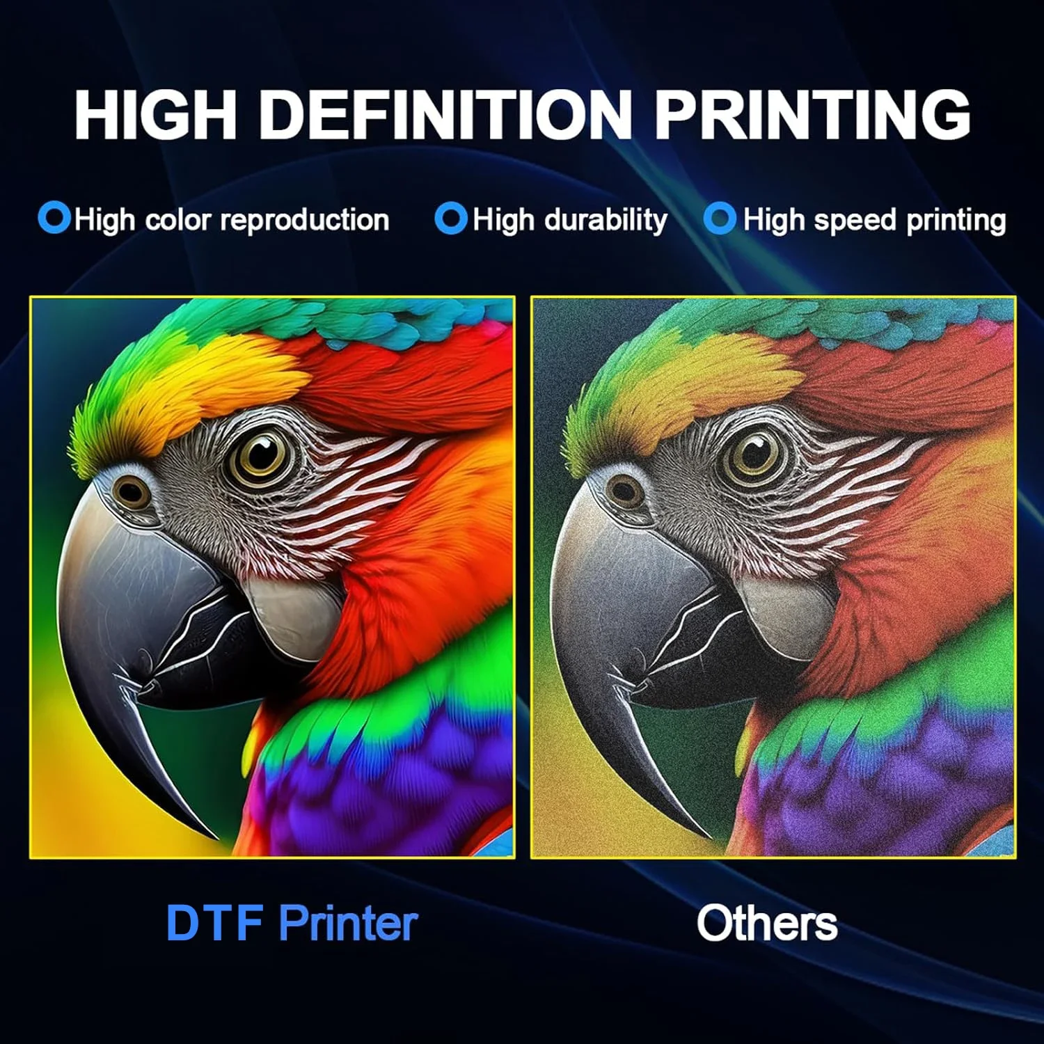 Máquina de Impresión DTF A3 de - Commercial Printing Business reseña y precio